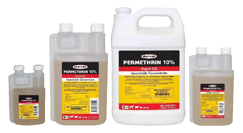 Permethrin 10%, EC